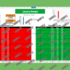 Ultimate Excel Budget Planner Spreadsheet - Annual Budget